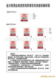 防偽商標 守護品牌價值的關鍵之盾